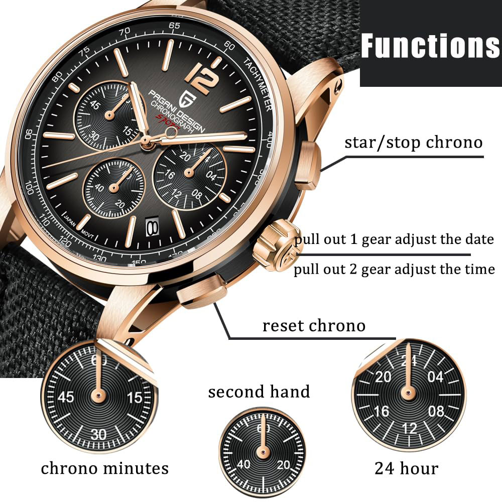 Luxury Watch Brand - 파가니 디자인 신형 남성 시계 41mm